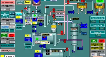 What is SCADA ? How does SCADA Works ?