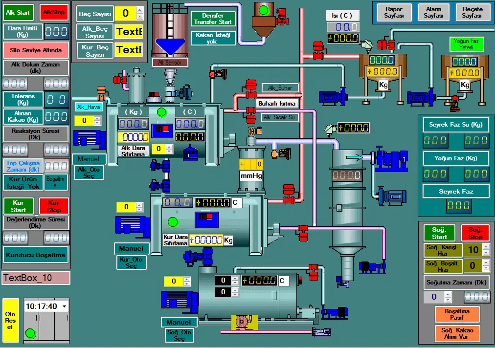 What Is The Difference Between Scada And Hmi Youtube