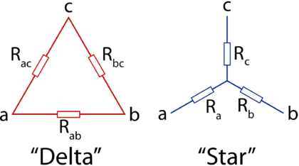 Star and Delta Diagram