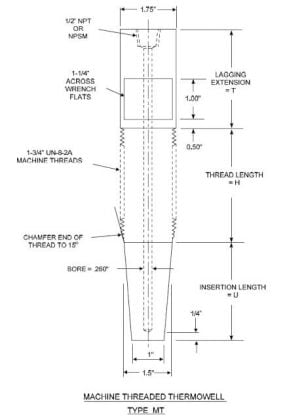 Thermowell Design Guidelines - Inst Tools