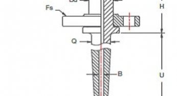 Thermowell Design Guidelines