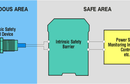 Barrier & Sensor Connection with NAMUR