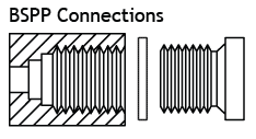 BSPP CONNECTIONS