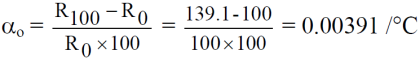 Calculate the Temperature Coefficient of RTD PT100