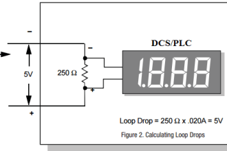 Calculating Loop Voltage Drop