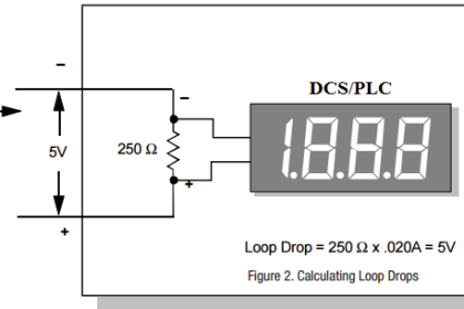 Calculating Loop Voltage Drop
