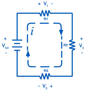 Current Loop Diagram