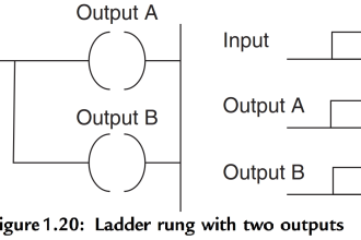 Ladder Rung with Two Outputs