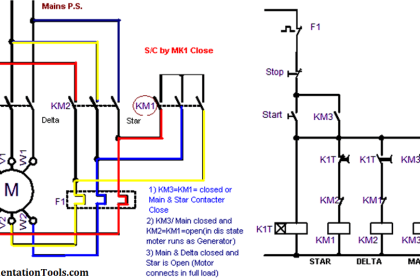 Motor STAR - DELTA Working principle