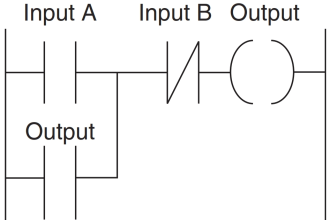 PLC Latched Circuit Example