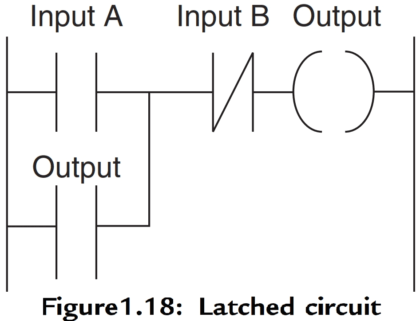 PLC Latching Function