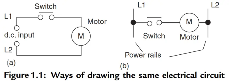 Introduction to PLC Ladder Diagrams | Free PLC Tutorials Download