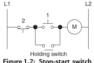 PLC Stop - Start Circuit