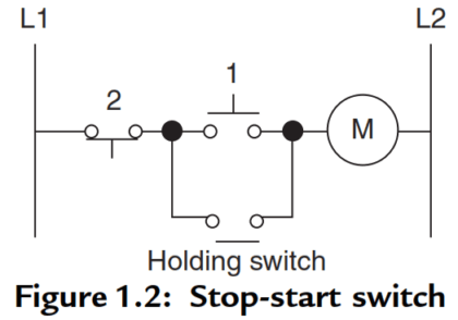 PLC Stop - Start Circuit