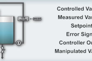 Instrumentation And Process Control 6th Edition Pdf Archives ...