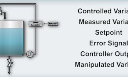 Process Control Fundamentals
