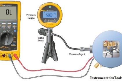 transmitter calibration procedure