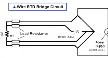 Why we use Wheatstone bridge in RTD?