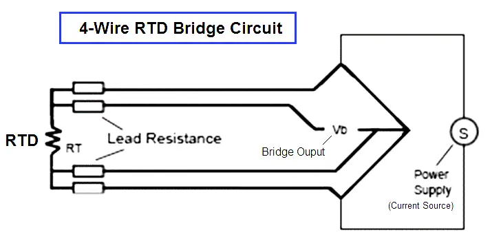 4-wire RTD Bridge Circuit