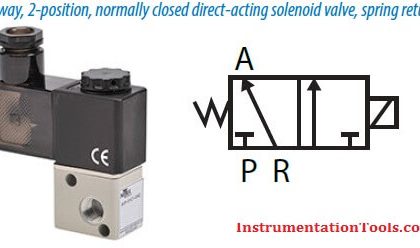 3-way-2-position-solenoid-valve-spring-return