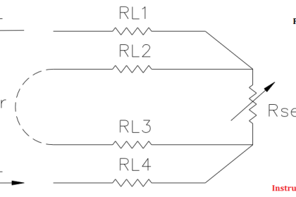 Four Wire RTD Principle