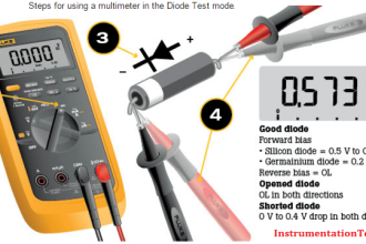How to Test Diodes Using Multimeter