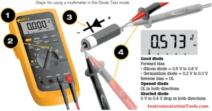 How to Test Diodes Using Multimeter
