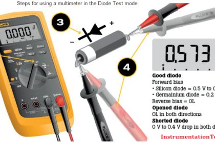 How to Test Diodes Using Multimeter
