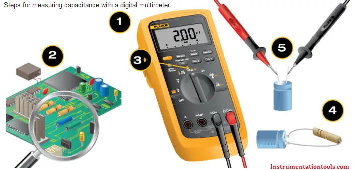 Measure Capacitance using Multimeter