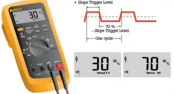 How to Measure Duty Cycle using Multimeter