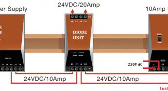 Why we use Diode Protection Modules ?