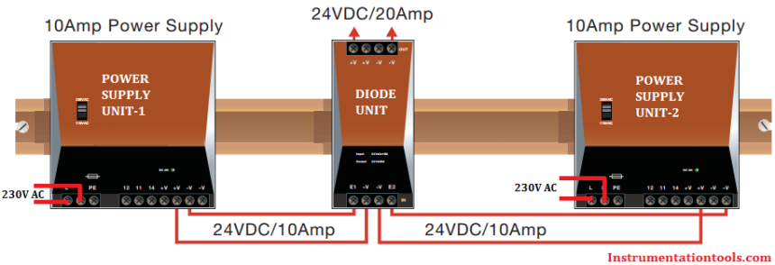 Power Supply Unit with Diode Protection