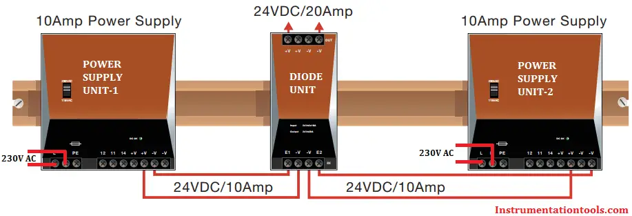 Power Supply Unit with Diode Protection