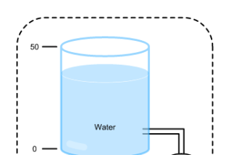 Pressure Measurement
