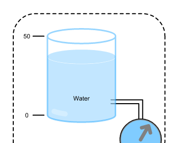Pressure Measurement