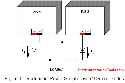 Redundant Power Supply with O-ring Diode