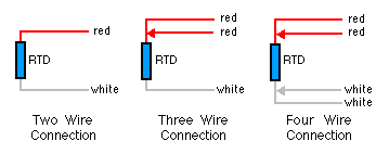 RTD Wiring Diagram