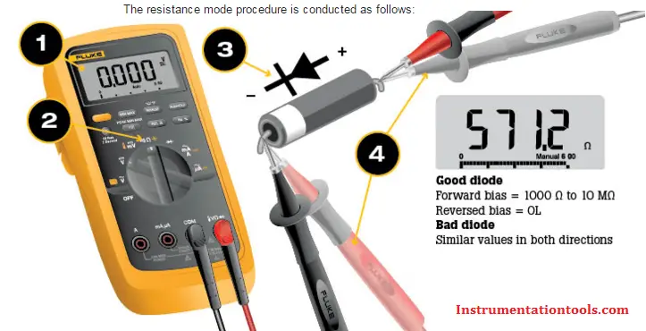 Testing Diode using resistance