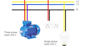 Advantages of Three Phase System Compared to Single Phase System