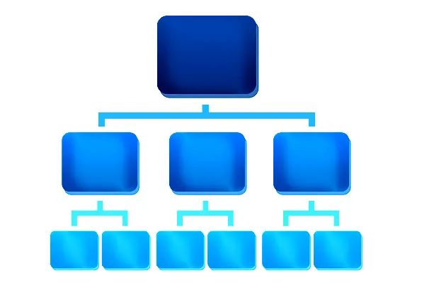 classification-of-transmission-lines-inst-tools