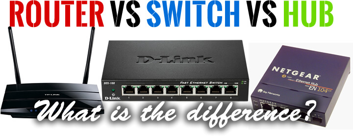 difference between router and modem