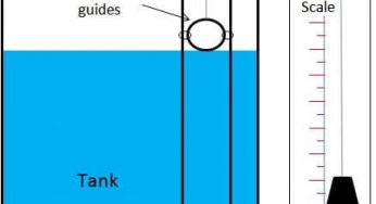 Float Type Level Indicator Principle