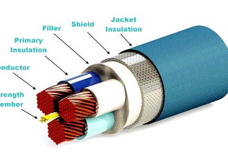 Insulating Material for Cable Requirements