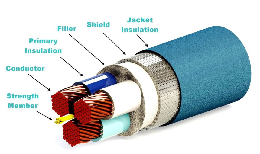 Insulating Material for Cable Requirements