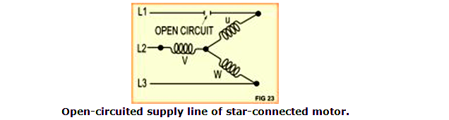 single-phasing star-connected motor?