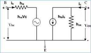 Small signal hybrid model of transistor
