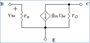 Small signal PI model of transistor
