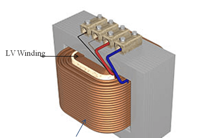 Transformer Tap changer