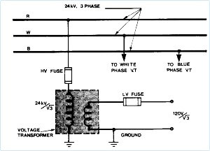 Voltage Transformer connection diagram