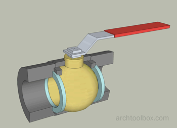 Ball Valve Principle Animation Archives - Inst Tools